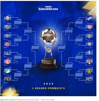 Confrontos das oitavas de final da Copa do Mundo: veja data e